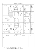 建築物の断面標準図