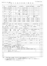 自動火災報知設備の概要表