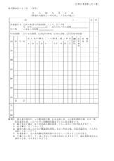 消火器具概要表