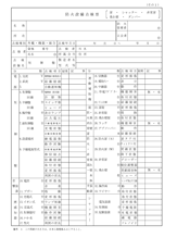 防火設備点検票（扉・シャッター・非常扉・垂れ壁・ダンパー）