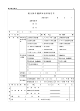 総合操作盤試験結果報告書