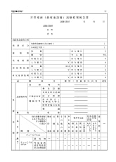 非常電源（蓄電池設備）試験結果報告書