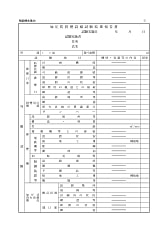 加圧防排煙設備試験結果報告書