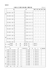  自動火災報知設備の概要表