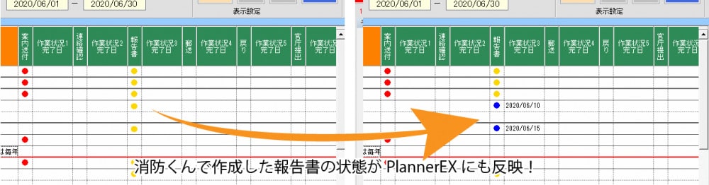 業務履歴反映