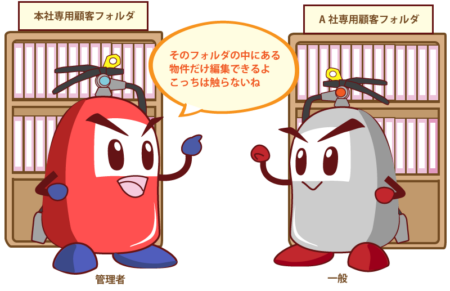 siyoukanouforuda